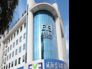 ballbet贝博官网下载爱尔眼科医院正式列为医保定点医院